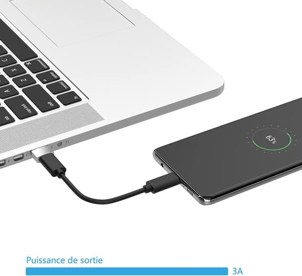 USB-C naar USB-A-sovitin (2 kpl), USB-C naar U,ZQKLA