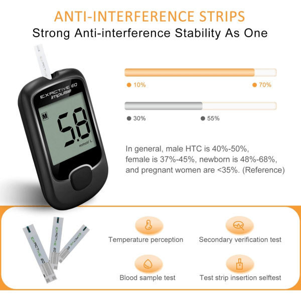 Diabetes test kit Blodsukkermåler Blodsukkertester, med