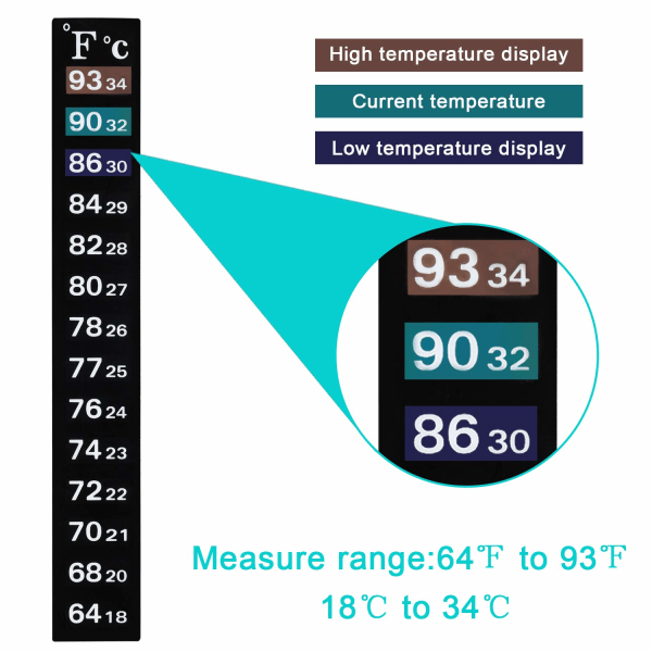 20 stykker digitalt temperaturklistermærke selvklæbende termometer S,ZQKLA
