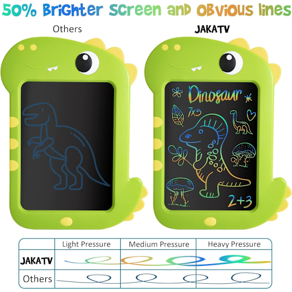 LCD Skrivetavle Børnelegetøj - 9 tommer Doodle Scribbler Board Elect