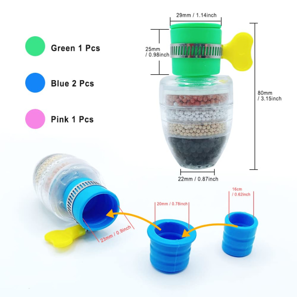 Multi-lags finfilter for kran - 4 stk. aktivert C, ZQKLA