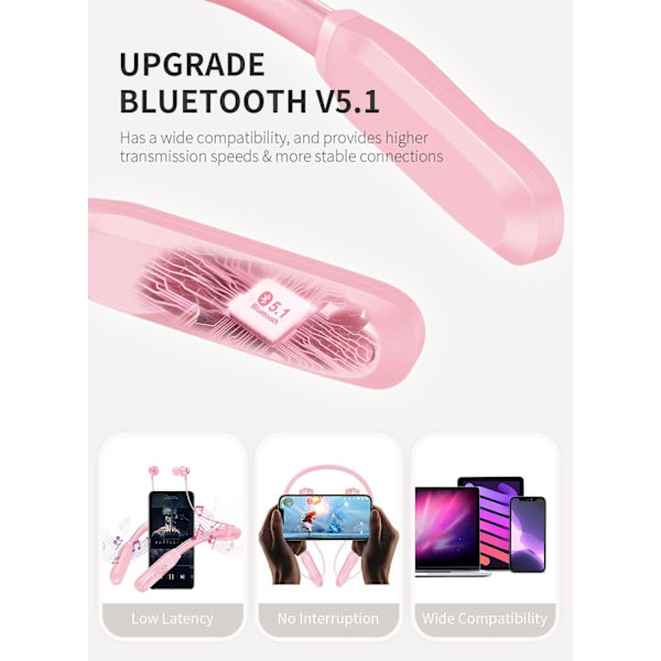 Trådløse Ørepropper Bluetooth Hovedtelefoner Halsbånd: 100H Ultra-L,ZQKLA
