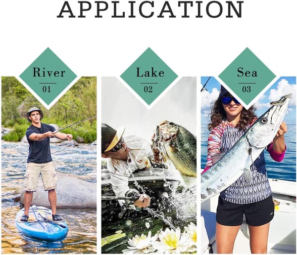 Predator Fiskedrag, Dykande Swimbaits, Realistisk Långsam, ZQKLA