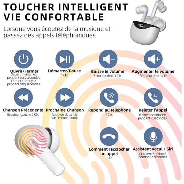 (Valkoinen) Langattomat Bluetooth kuulokkeet, Langattomat kuulokkeet 5.2, ZQKLA
