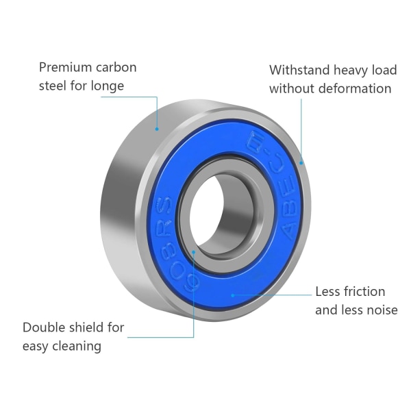 30 Pakke 608RS Friktionsløse Kulstofstål Kuglelejer til Sk,ZQKLA