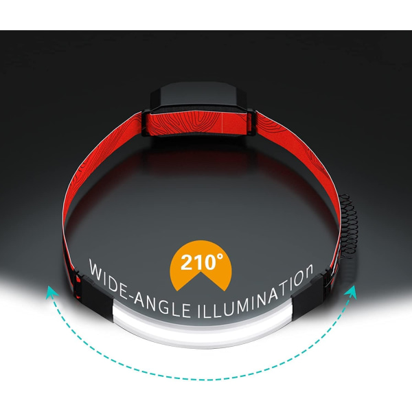 LED-strålkastare, Super Bright COB-strålkastare, 1200 Lumens Recharge, ZQKLA