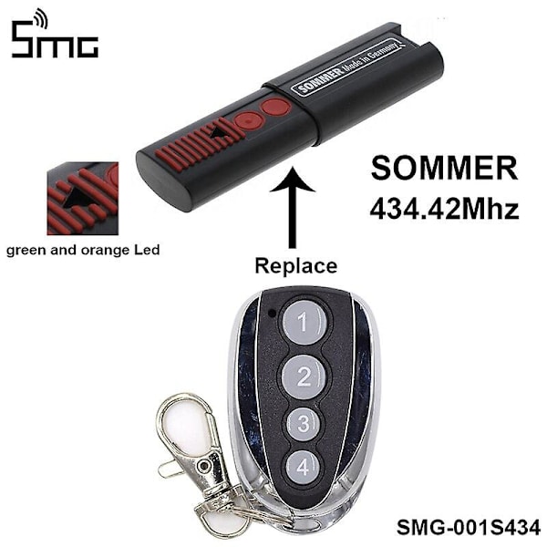 Sommer 434.42mhz kaukosäädin autotallin ovelle Sommer 4，2118 JAZY