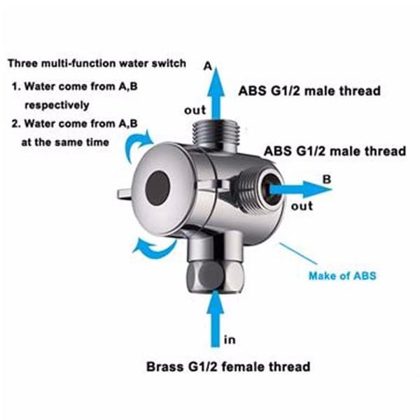 Duscharm Omkastare, G1/2\" 3-vägs Multifunktion Duschhuvud D,ZQKLA