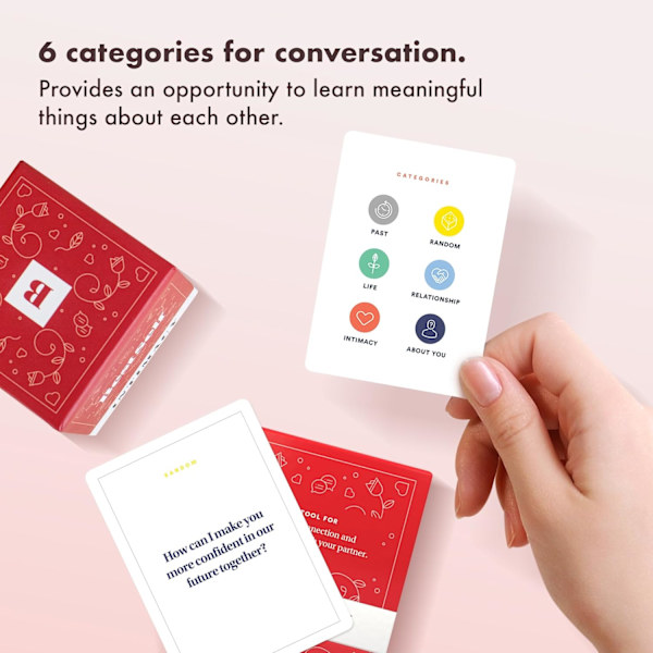 Intimacy Deck 150 Relationsskapande Konversationsstartare, Jag