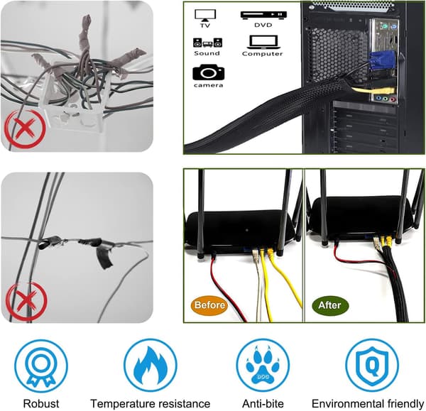 Splidsbar Elektrisk Ledning Kabelkappe, 1m Kabelopbevaring, ZQKLA