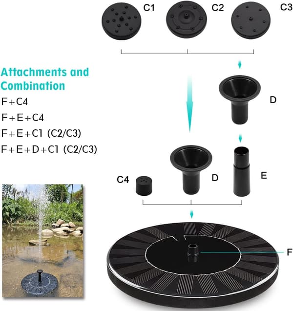 Solcellsdriven fågelbadsfountain Uppgraderad 1.5W Solcellsdriven Fontänpump med
