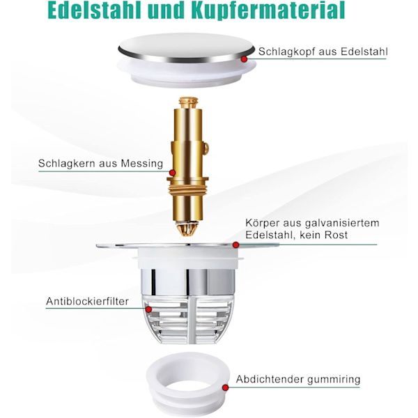 Universal Vaskepropp, Pop-Up Vaskestopper med 1 Pakning for ,ZQKLA