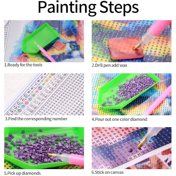 5D DIY Timanttimaalauspakkaukset Lapsille ja Aikuisten, Timantti Rhines, ZQKLA
