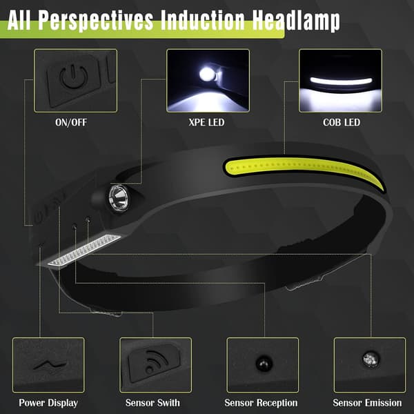 Hodelykt, Super Sterk 350 Lumen 5-Modus Sensor Hodelykt, U,ZQKLA