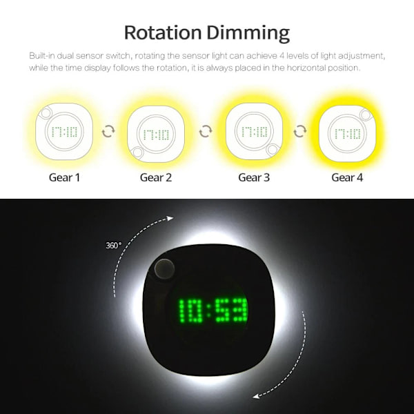 LED PIR Rörelsesensor Väggklocka Lampa 360 Grader USB Modern, ZQKLA