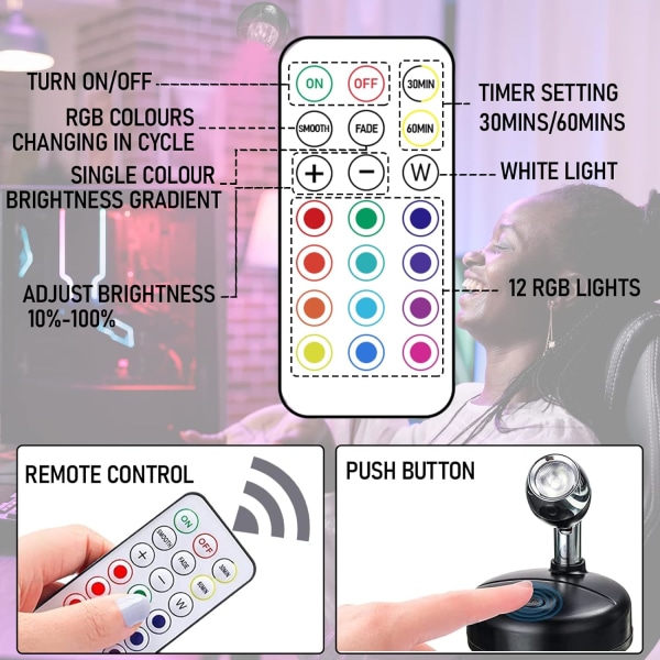 2-pak Mini RGB Batteridrevne Spotlights Indendørs med Fjernbetjening