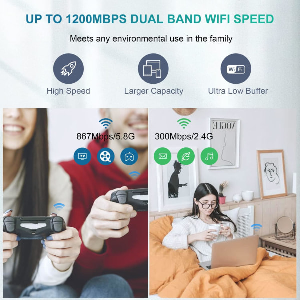 WiFi-vahvistin, 1200Mbps Koti WiFi-laajennin