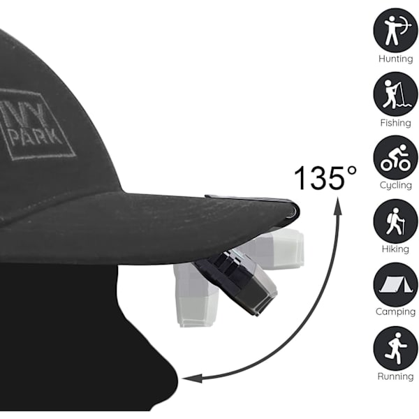 Ultra Ljusstark Mini Hands Free Cree LED Clip on Keps Lampa - Re,ZQKLA