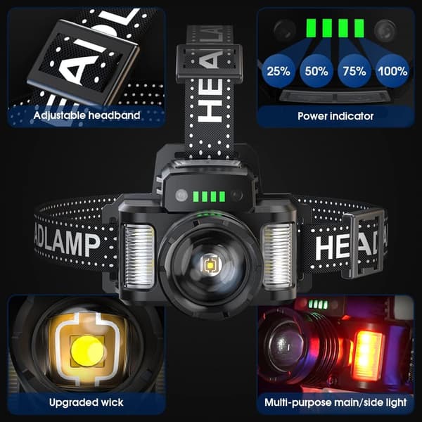 Laderbar Hodelykt LED Hodelykt Zoombar Bevegelsessensor, ZQKLA