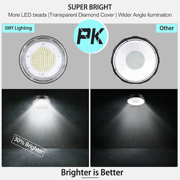 Valaistus 120W LED-navettavalot hämärästä aamunkoitteeseen Ulkokäyttöön Pihavalot, ZQKLA