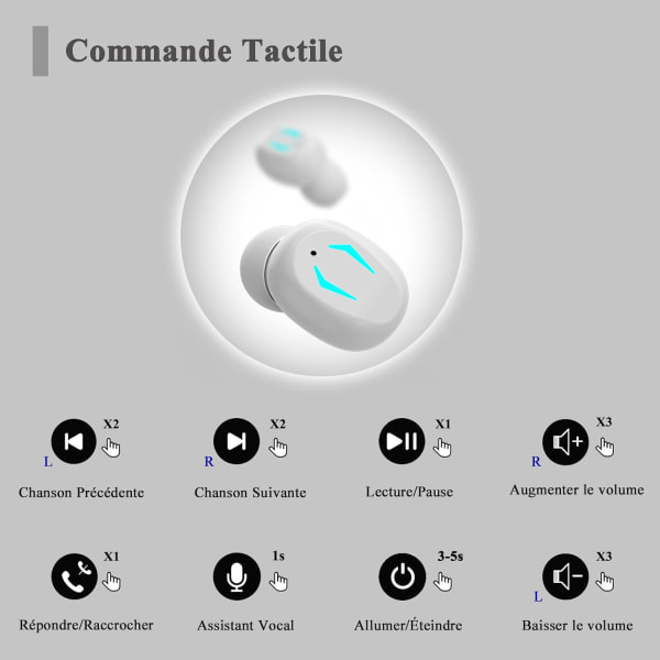 （Hvit）Trådløse Bluetooth In-Ear Hodetelefoner, Touch Control a,ZQKLA