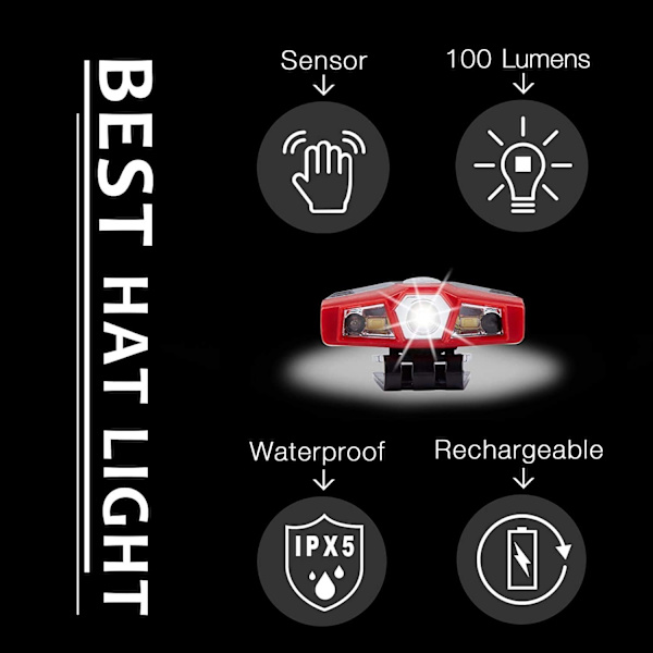 Ultra Ljusstark Mini Hands Free Cree LED Clip on Keps Lampa - Re,ZQKLA