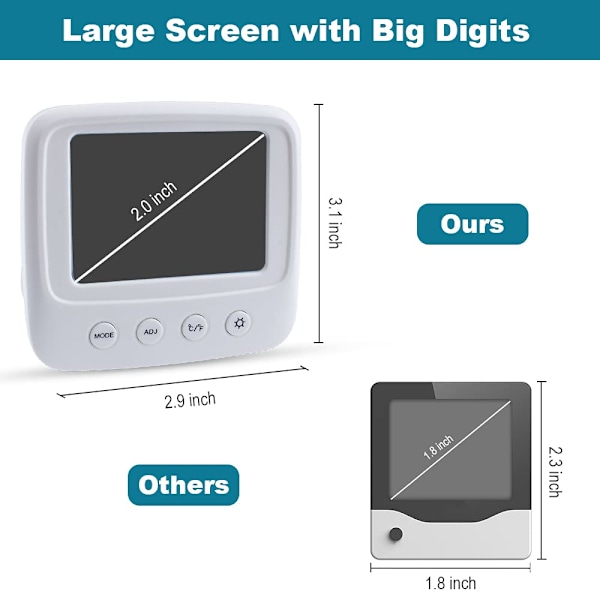 Høj Præcision Digital Indendørs Hygrometer Termometer, Tempera,ZQKLA