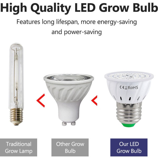 LED-kasvilamppu sisätilojen kasvatukseen Punainen ja sininen spektri LED-kasvilamput E14 Hydroponinen kasviviljelylamppu Mehikasvi Flo HA