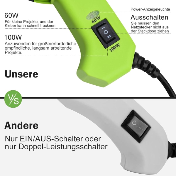 Kaksoisvirtainen kuumaliimapistoolin – 60/100W tehokas työkalu 30 11mm kirkkaalla liimapuikolla ja 3 silikonikannella DIY-koti- ja toimistokorjauksiin ja sisustukseen