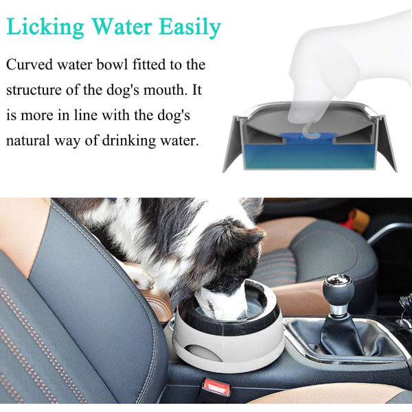 Travel Dog Water Bowl, 750ML Dog Water Bowl Anti Drip Dog Dr,ZQKLA