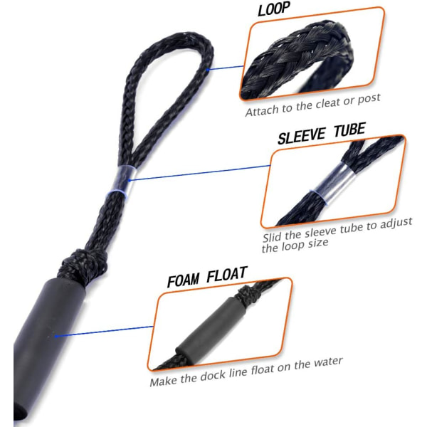 Elastisk förtöjningslina för båtar, ZQKLA