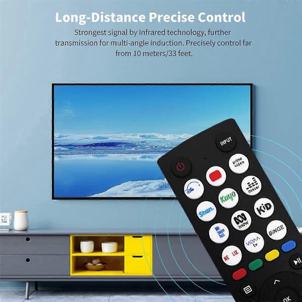Erstatningsfjernkontroll ERF2R36H for HISENSE TV
