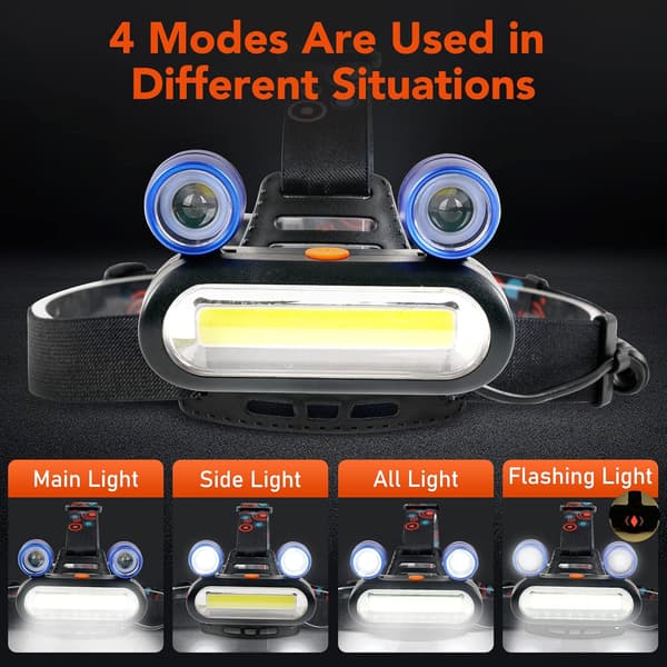 Hodelykt, LED Hodelykt 4 Moduser 500 lm USB Oppladbar Hea, ZQKLA