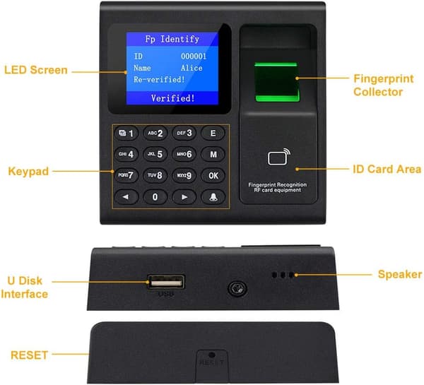 Intelligent biometrisk fingeraftryks-tidsregistreringssystem