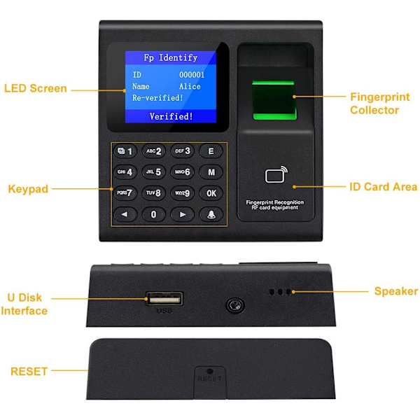 Intelligent biometrisk fingeravtrykk-registreringssystem