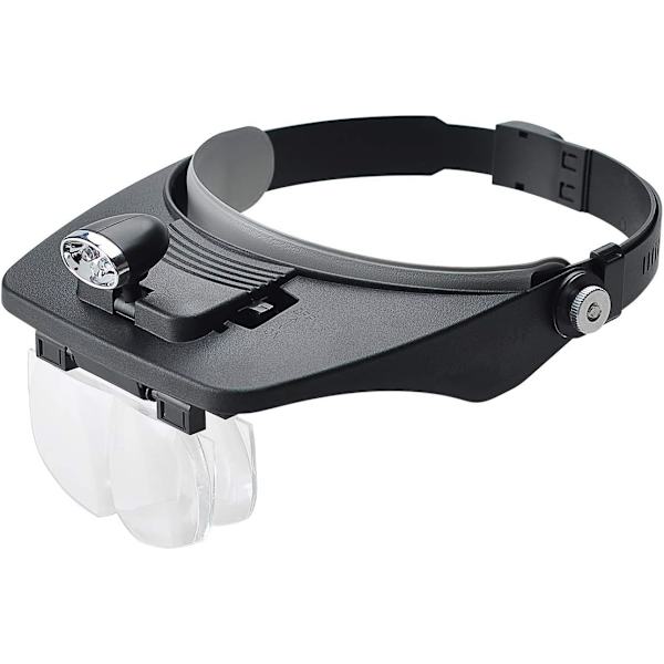 Pannbandförstoringsglas med 2 LED-lampor, Huvudmonterad Hands-Fre, ZQKLA