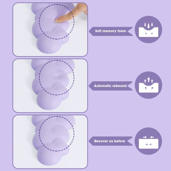 Gaming Tangentbords Handledsstöd, Memory Foam Tangentbords Handlovsstöd, ZQKLA
