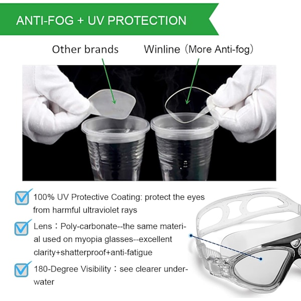 Svømmebriller, Voksen Pool Briller Transparent Anti-Dug Wa,ZQKLA