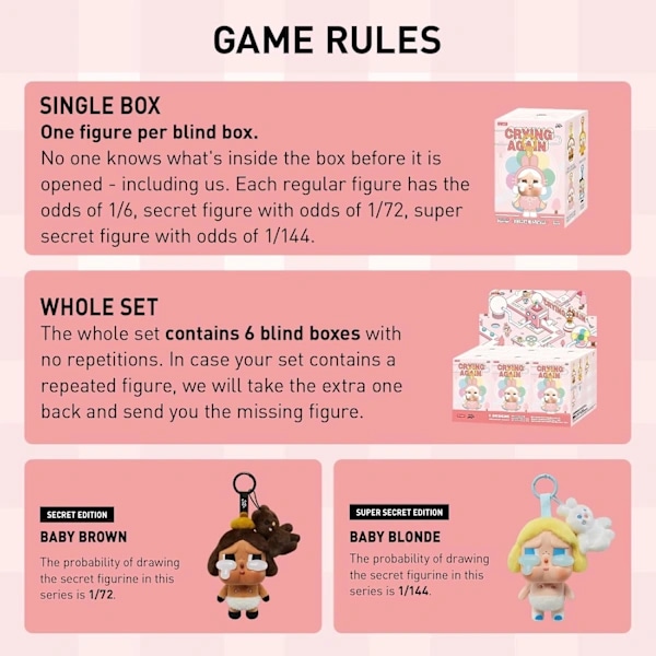 6 kpl LABUBU MonsterPOP MART Crybaby Tears Factory -sarja - Vinyylikasvo Pehmo Blind Box, Satunnainen Design Toimintahahmo