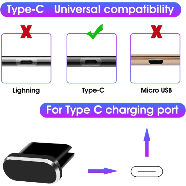 Typ C dammplugg, 6-pack aluminiumlegering USB C antidammplugg för