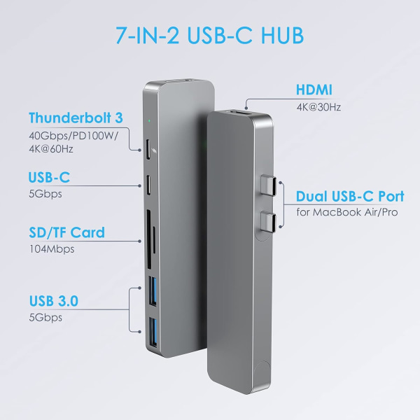 USB-C -sovitin MacBook Pro/Air 13\" 15\" 16\", 7-in-1 USB-C - HDMI, ZQKLA