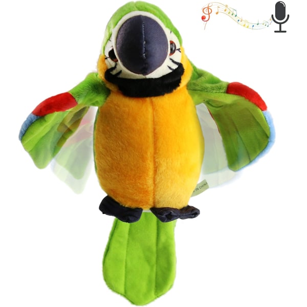 Speaking Parrot Record Repeats Electronic Bird Talking Stuff,ZQKLA