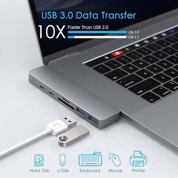 USB-C för Macbook Pro/Air 13\" 15\" 16\", 7-i-1 USB-C till HDMI, ZQKLA