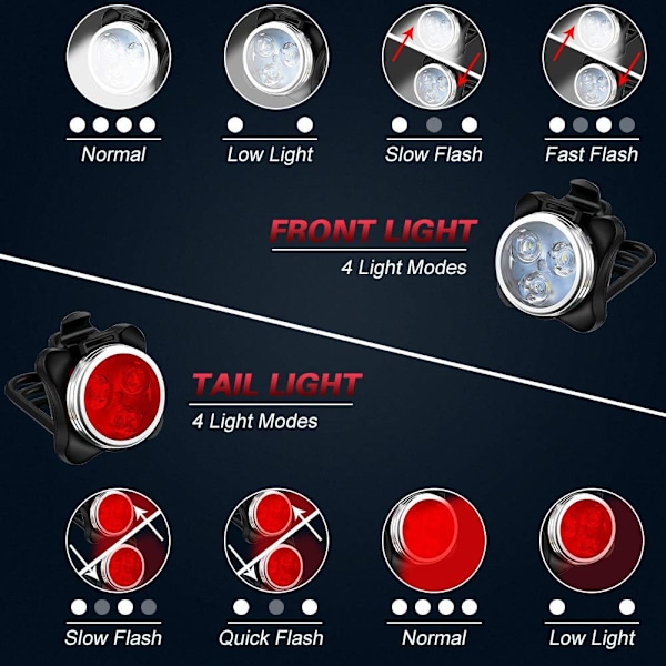 LED Cykellys, Genopladeligt For- og Baglys 4 Lysstyrker, ZQKLA