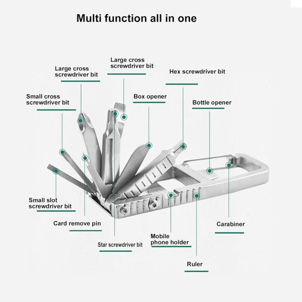 Monitoiminen avaimenperä 12 in 1 Taitettava Multi Tool ruostumaton teräs, ZQKLA