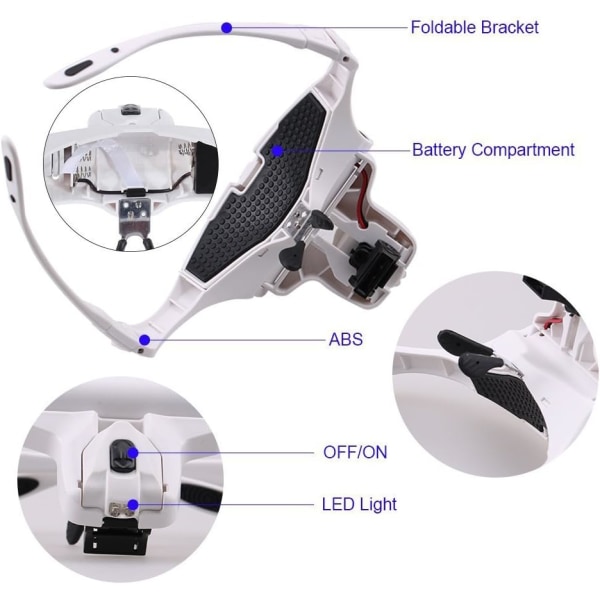 Förstoringsglas med 2 LED-lampor, Förstorande Front Huvuden, ZQKLA