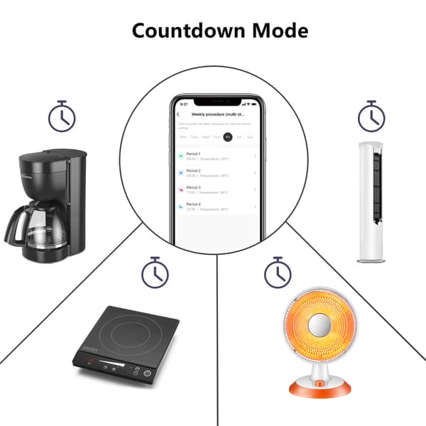 Graffiti wifi smart socket Intelligent Temperaturkontroller, ZQKLA