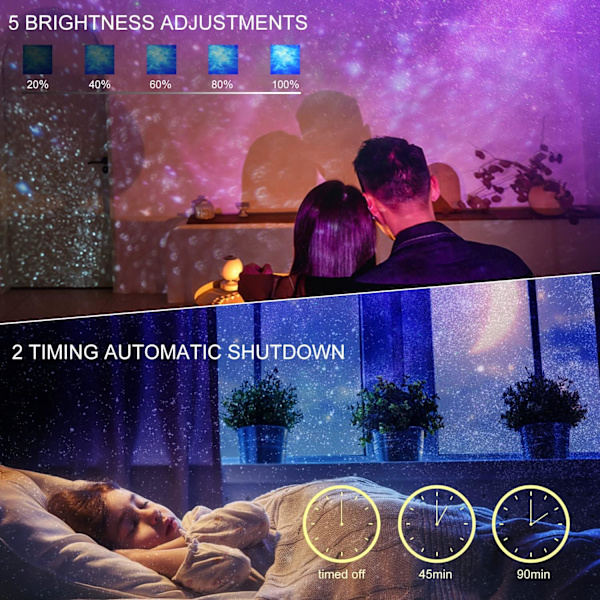 Astronaut Stjerneprojektorlys, LED Natlys til Børn, Galaxy, ZQKLA