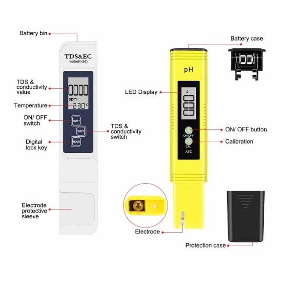 pH-testmätare, pH-testare för simbassänger som mäter TDS ,ZQKLA