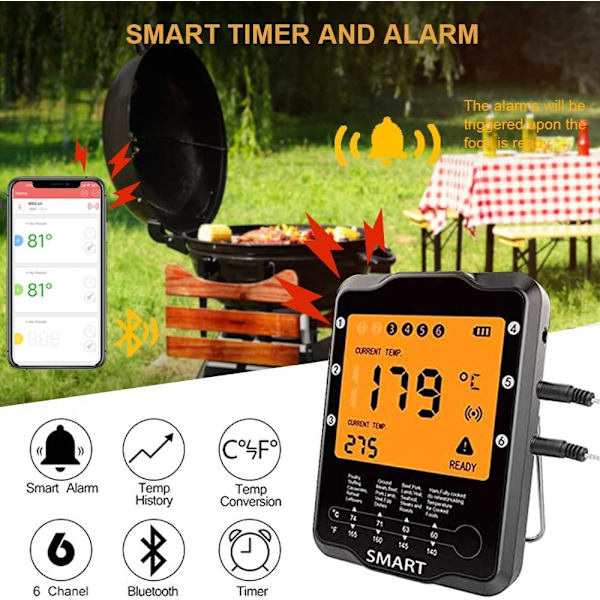 Trådlös Kötttermometer, Smart Digital BBQ Matlagningstermometer, ZQKLA